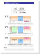 営業成績がわかる経常利益は?